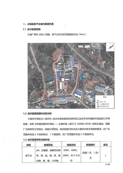 超彩公司2021年土壤地下水監(jiān)測(cè)報(bào)告(1)_02.jpg